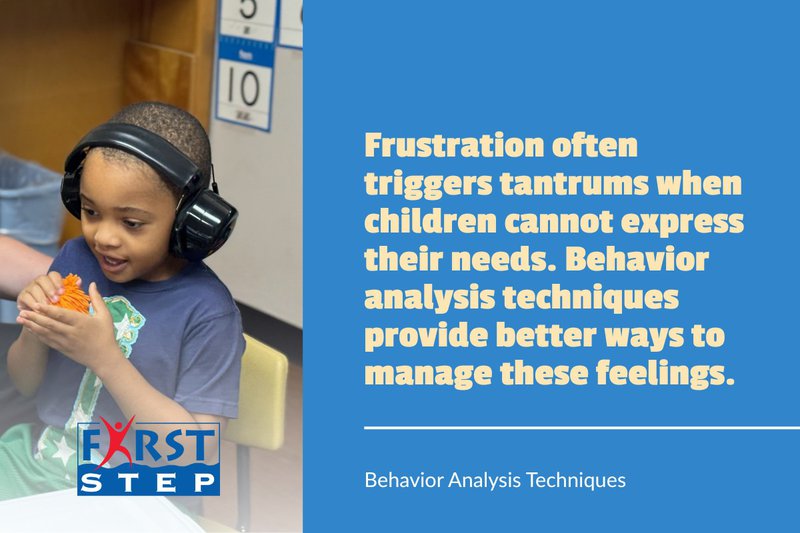 behavior analysis techniques